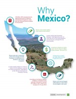 Why Mexico?